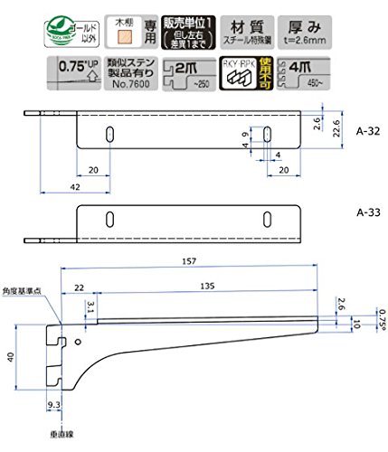 Amazon.co.jp: ロイヤル ウッドブラケット 左右セット 呼名150 A